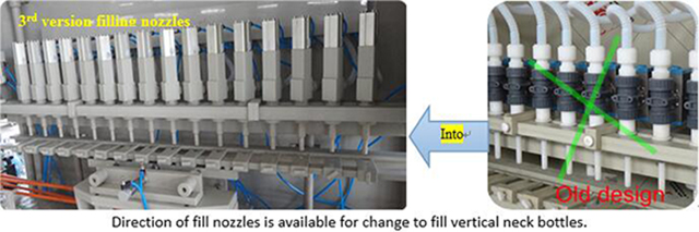 შევსების საქშენები განახლებულია.jpg