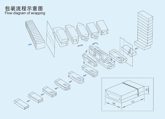 შევსების დაფარვის გადაფარვა email.jpg
