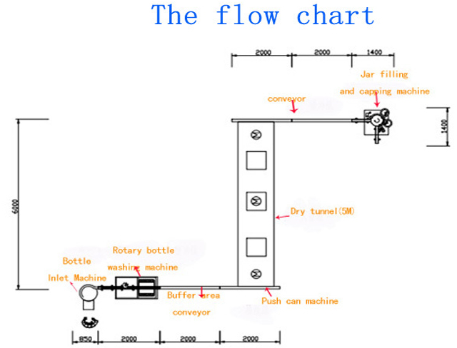 ქილების შევსების სახურავი ნაწილი.jpg