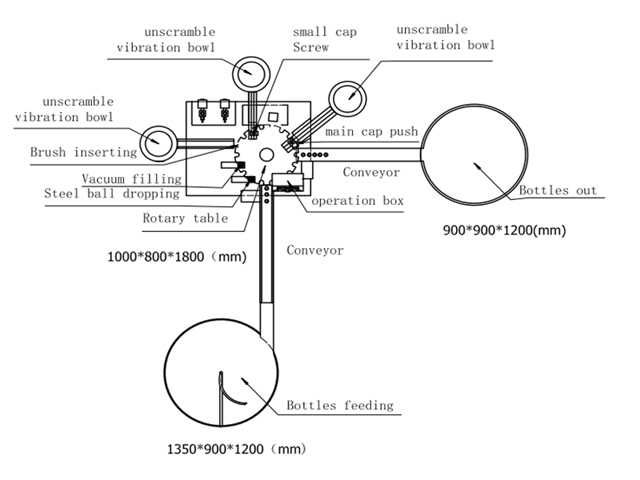 ნახაზი შემავსებლის capper.jpg