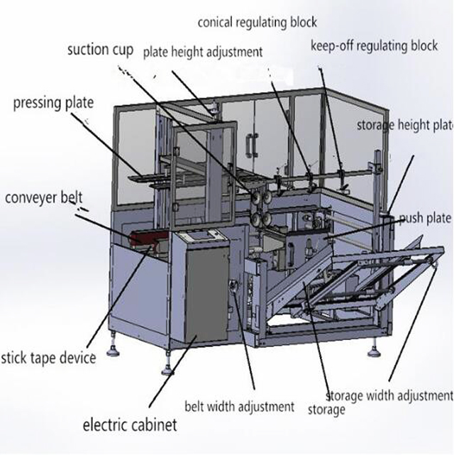 ავტომატური დალუქვის მანქანა cartons.jpg
