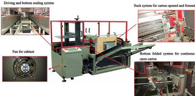 MACHINE დეტალურად.jpg