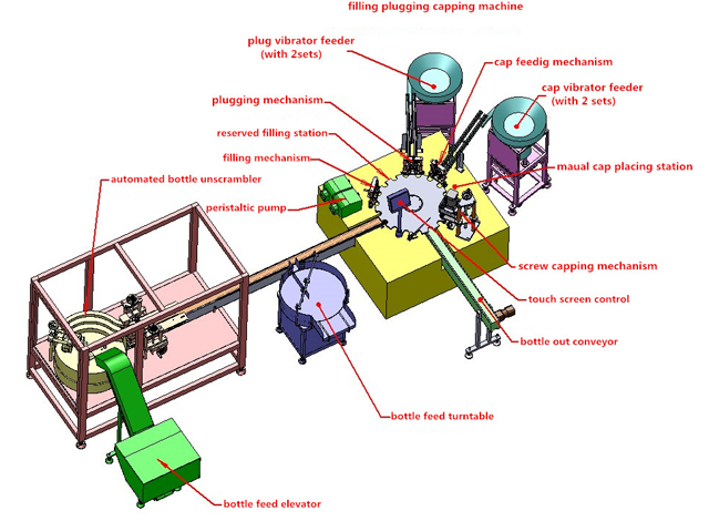 აღჭურვილობა 3D ნახაზი.jpg