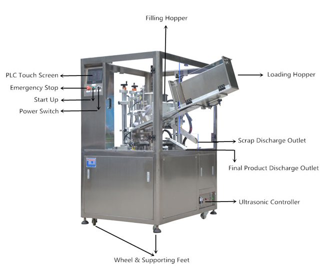 ნახაზი-1_ულტრაბგერითი მილების შემავსებელი დალუქვისთვის MC (1).jpg
