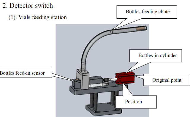 ბოთლების შეცვლა.jpg