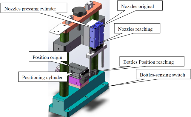 ბენზინგასამართი სადგური.jpg