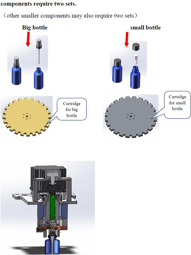 შემავსებლის თავსახურის თავსახურები