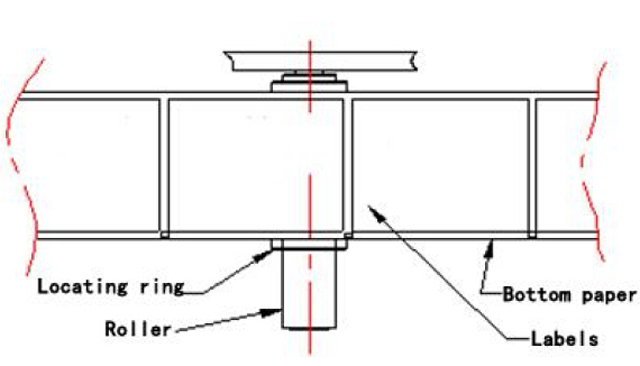 ეტიკეტების პოზიციის გასწორება.jpg