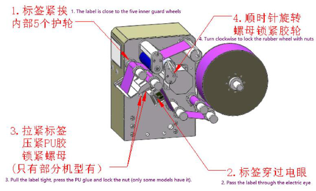 სამონტაჟო როლი labels.jpg