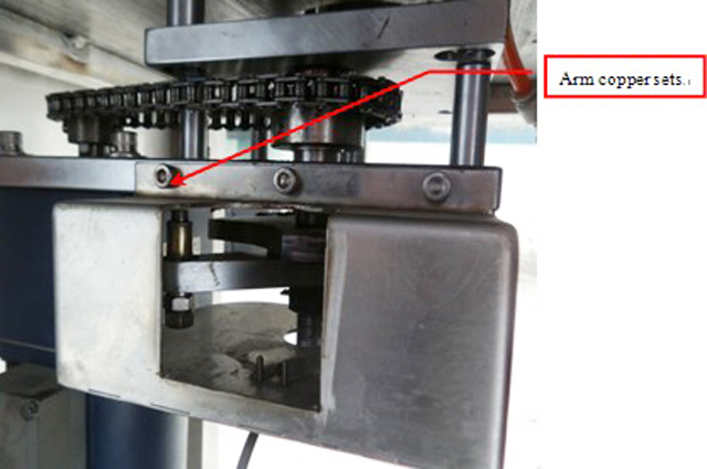 მკლავის სპილენძის კომპლექტები სახურავ მანქანადან.jpg