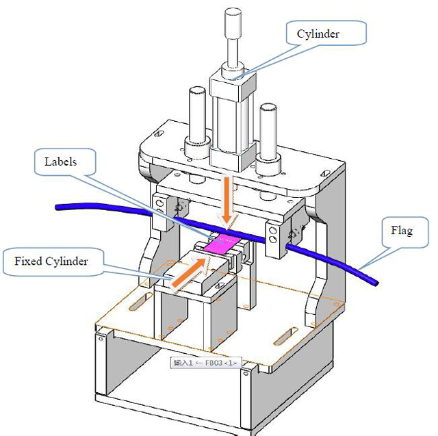 მარკირების სტრუქტურა.jpg